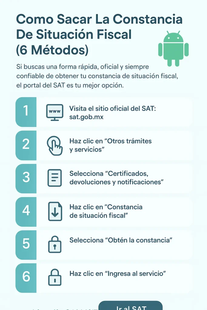 Infografía de la Constancia de Situación Fiscal del SAT