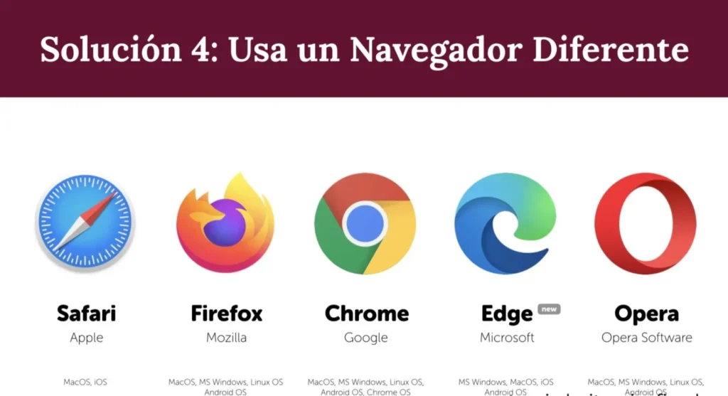 Solución 4: Usa un navegador diferente